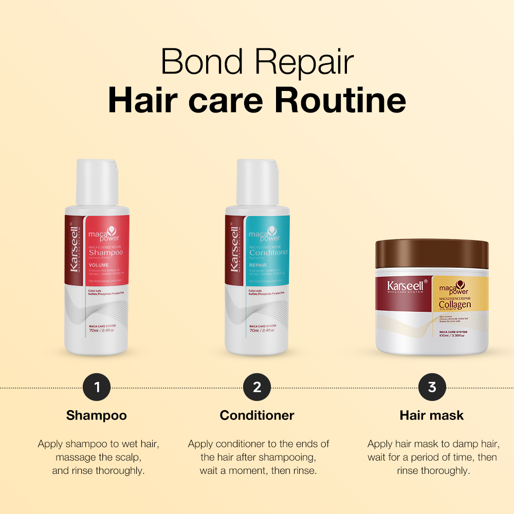 Produtos Karseell