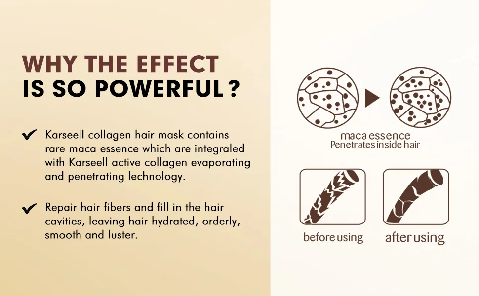 Karseell Collagen Hair Mask Bag