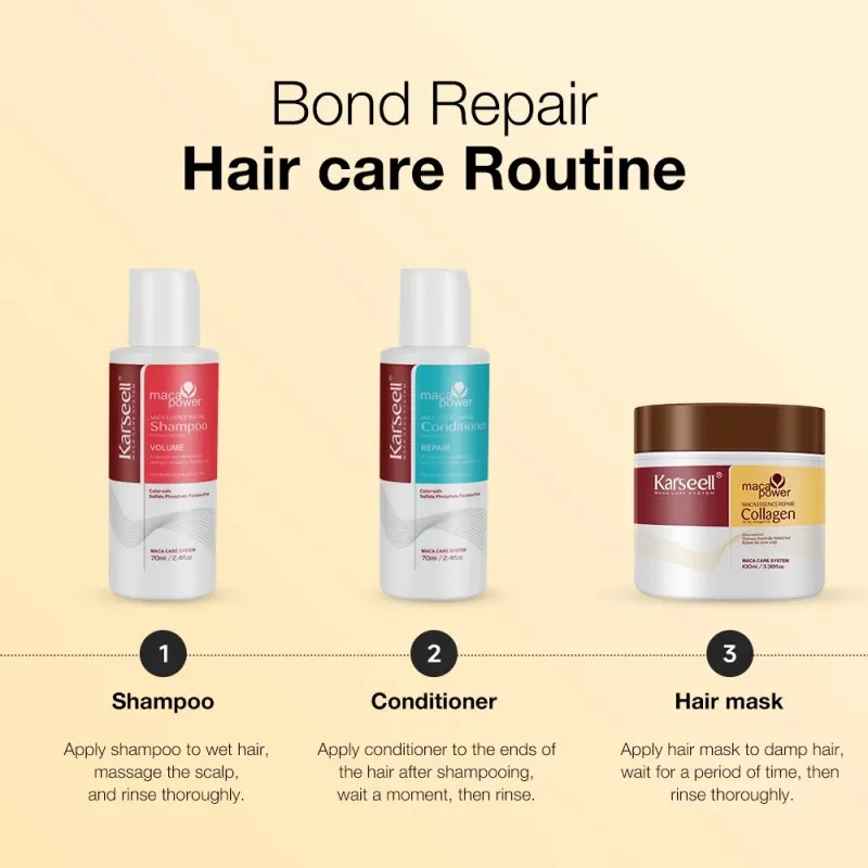 Karseell Collagen Hair Mask+Shampoo and Conditioner Travel Set