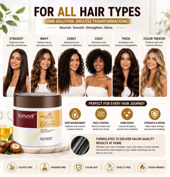 Publicità promozionale chì mostra sei mudelli cù diversi tipi di capelli accantu à un vasettu di trattamentu per capelli Karsell Maca Power Collagen in primu pianu
