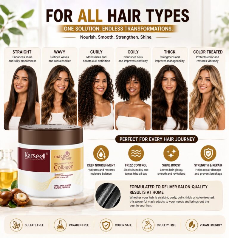 Promotional ad showing six models with different hair types beside a jar of Karsell Maca Power Collagen hair treatment in the foreground